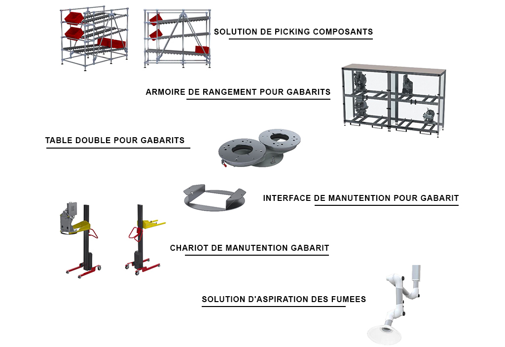 accessoires et options brasage